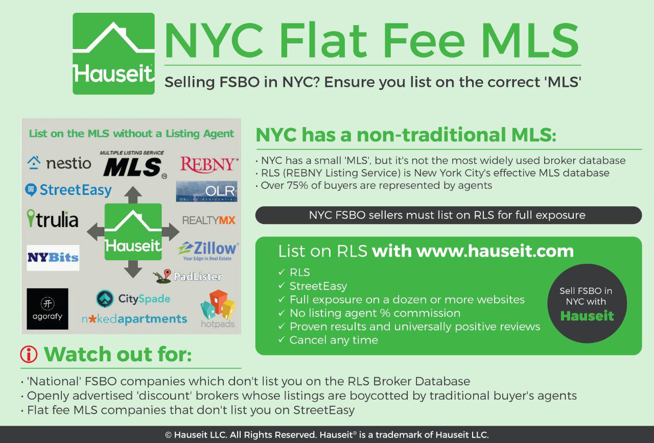 NYC Flat Fee MLS offered by Hauseit NYC.