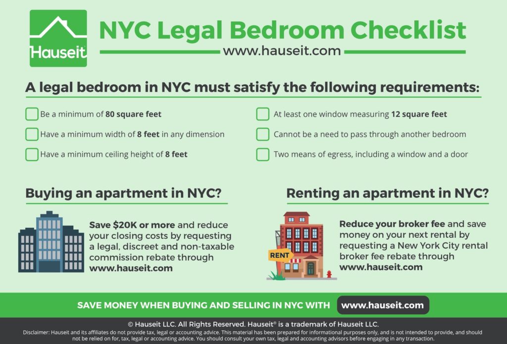 What Qualifies As A Legal Bedroom In Nyc Faq Hauseit Nyc