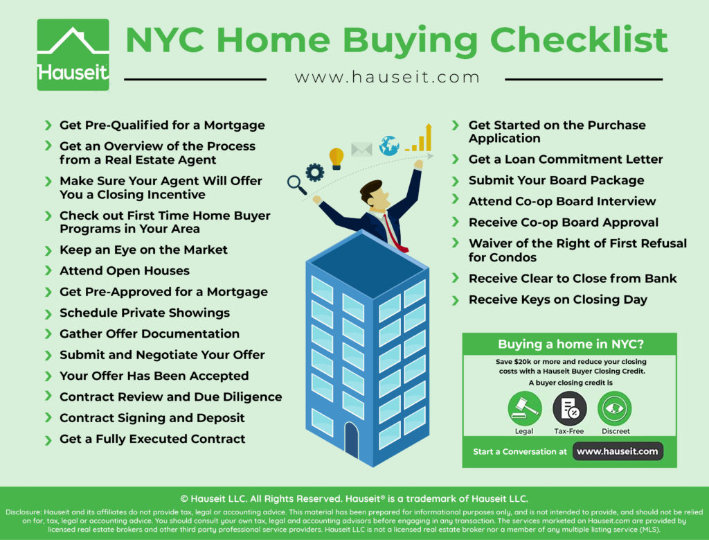 https://www.hauseit.com/wp-content/uploads/2018/08/NYC-Home-Buying-Checklist-1024x779.jpg