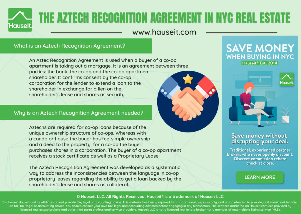 What is an Aztech Recognition Agreement in NYC Real Estate?