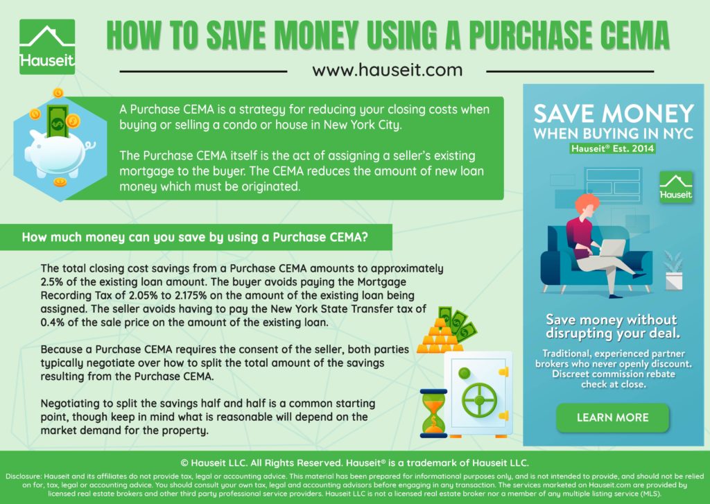 cema mortgage assignment