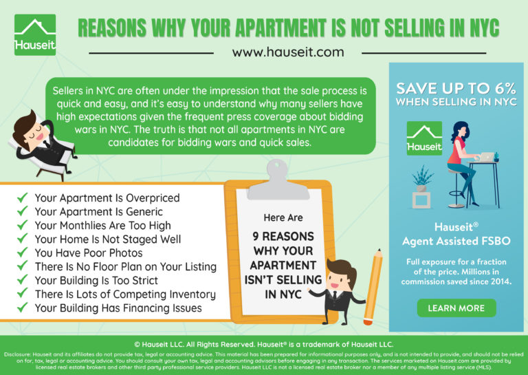 My Condo Is Not Selling