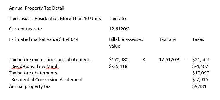 Click on the Property Tax Bills tab and check out the unit’s most recent quarterly property tax bill (Q4: February 01, 2019).