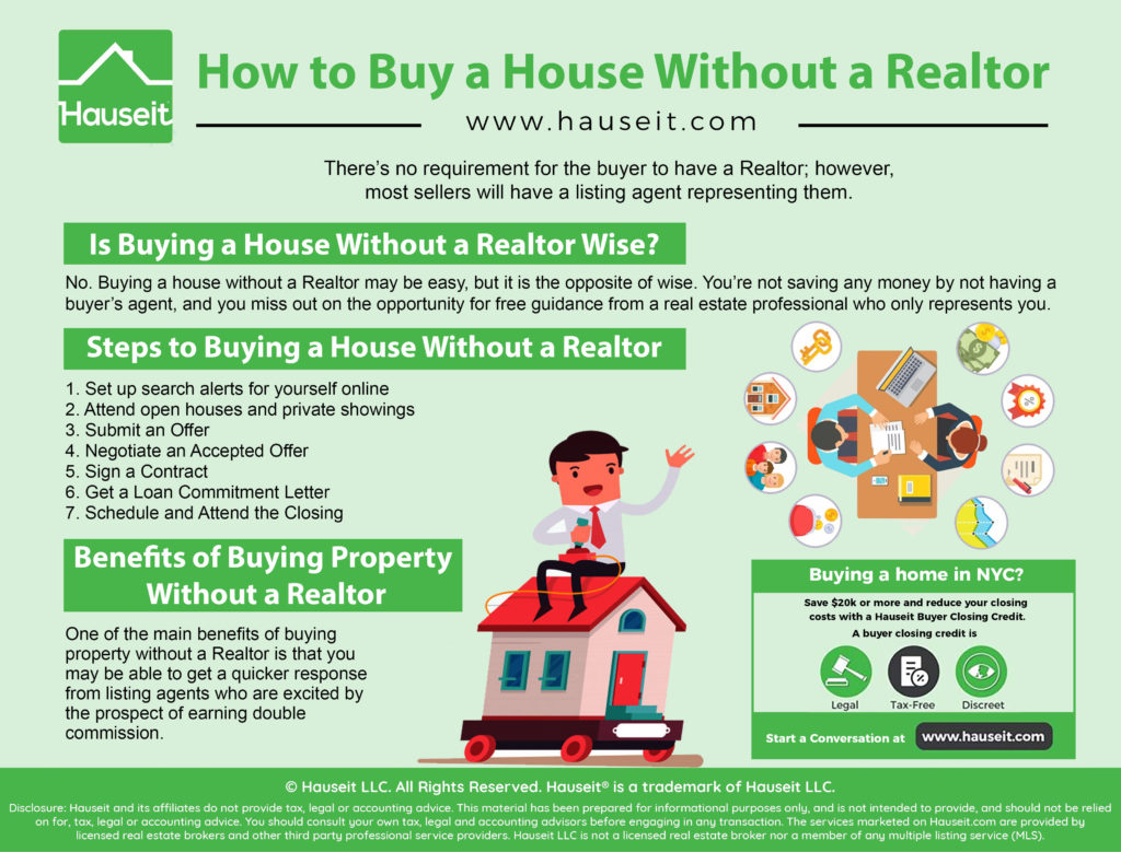 do i have to have a realtor to buy a house