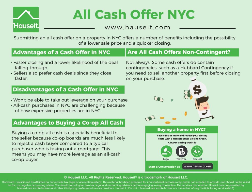 Asap Cash Offer