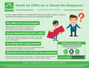 put in offer on house no response