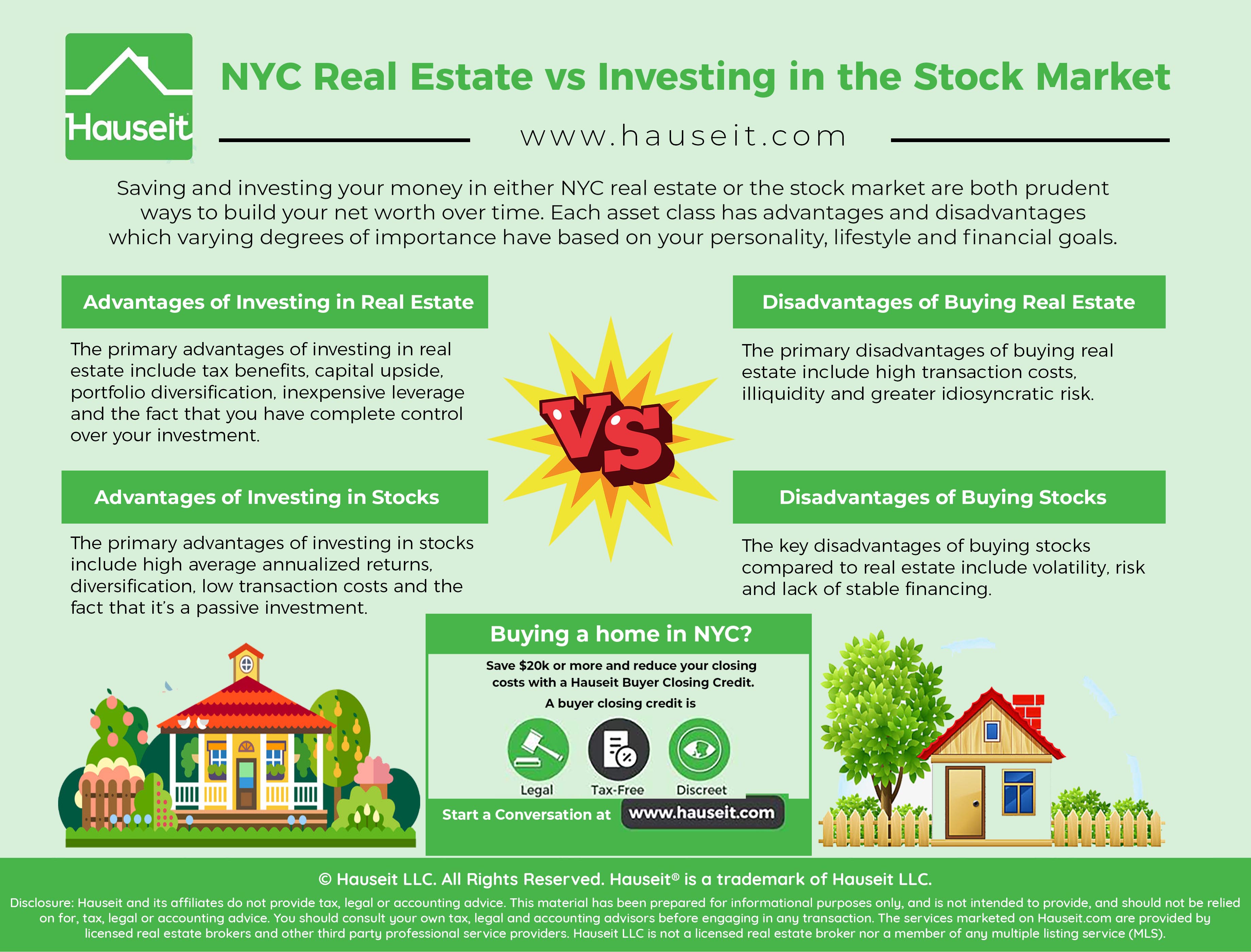 Real-Estate-vs-Stock-Market-Investing-NYC - Hauseit