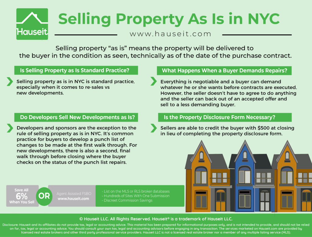 Selling property “as is” means the property will be delivered to the buyer in the condition as seen, technically as of the date of the purchase contract.