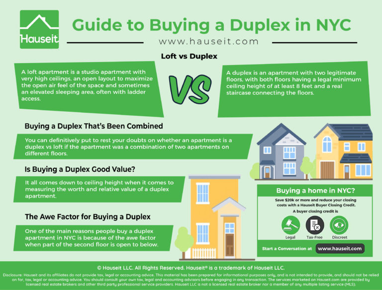Buying A Duplex
