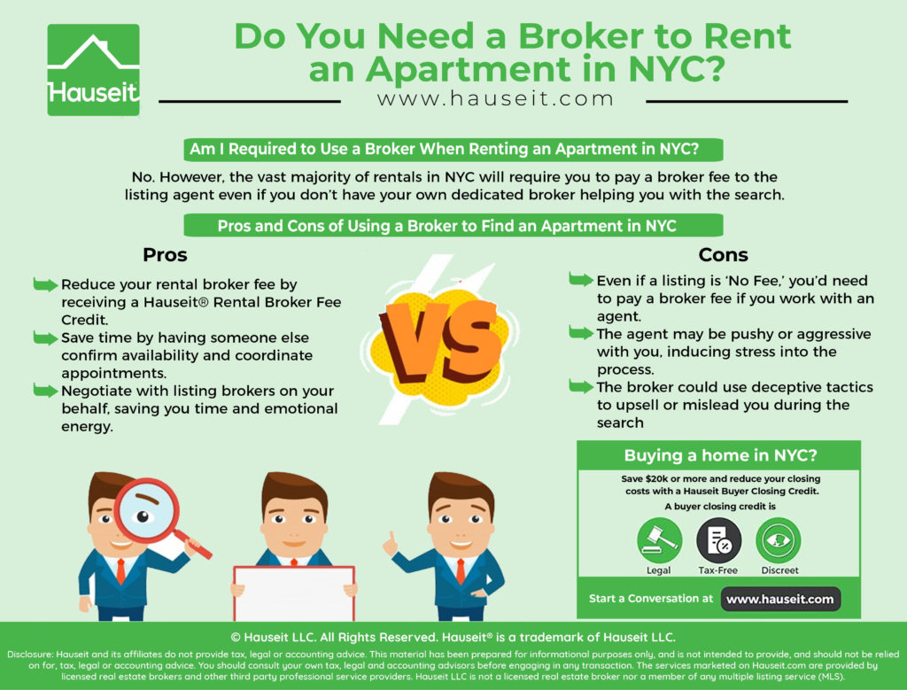 You do not need a broker to rent an apartment in NYC, however most rental listings in NYC have a listing agent who charges a broker fee even if you don't have your own agent.