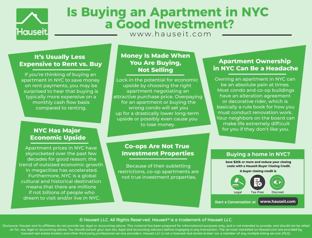 If you’re thinking of buying an apartment in NYC to save money on rent payments, you may be surprised to hear that buying is typically more expensive on a monthly cash flow basis compared to renting.