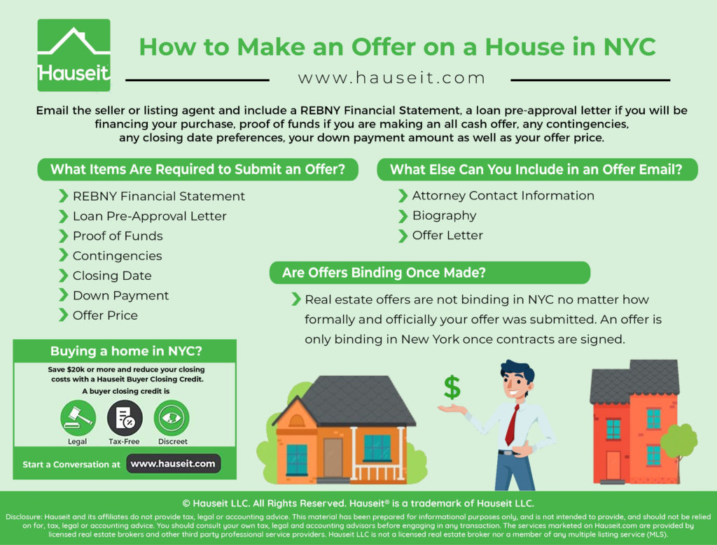To make an offer on a house in NYC you'll need to email the seller or listing agent and include a REBNY Financial Statement, a loan pre-approval letter if you will be financing your purchase, proof of funds if you are making an all cash offer, any contingencies, any closing date preferences, your down payment amount as well as your offer price.