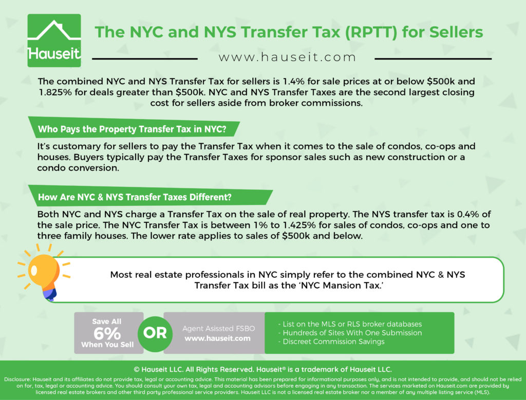 The NYC and NYS Transfer Tax for condo and co-op sellers is 1.4% for sales of $500k or less and 1.825% above $500k. Tax rates vary by property type.