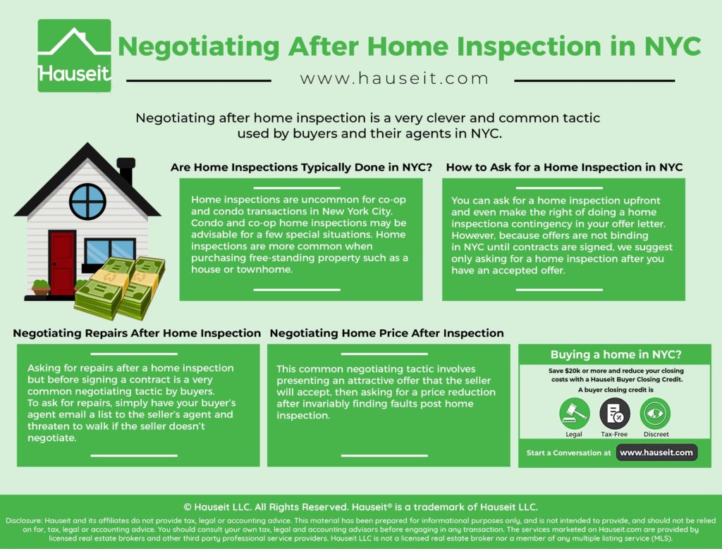 Negotiating after home inspection is a common tactic used by buyers in NYC. Everything you need to know about home inspections, from how to ask for one to how to negotiate a credit in lieu of repairs.