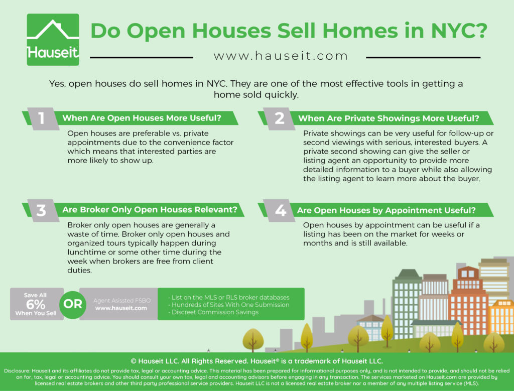 Do Open Houses Sell Homes in NYC? Yes, open houses do sell homes in NYC and are one of the most effective tools in getting a home sold quickly.