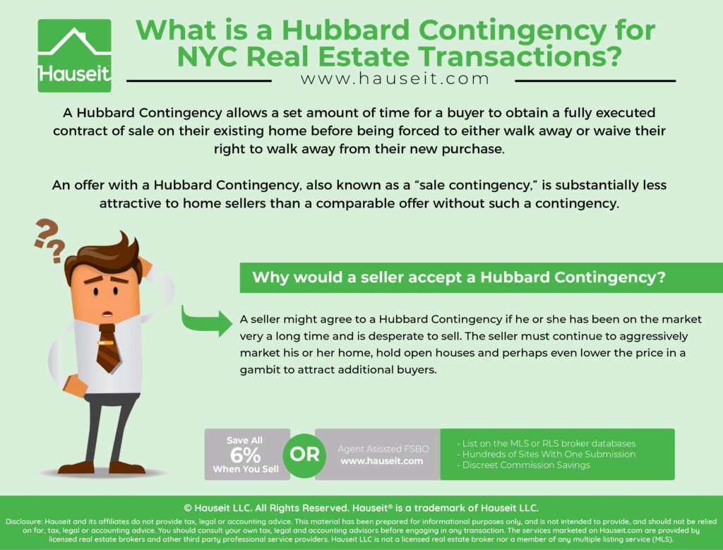 A Hubbard Contingency allows a set amount of time for a buyer to obtain a fully executed contract of sale on their existing home before being forced to either walk away or waive their right to walk away from their new purchase.