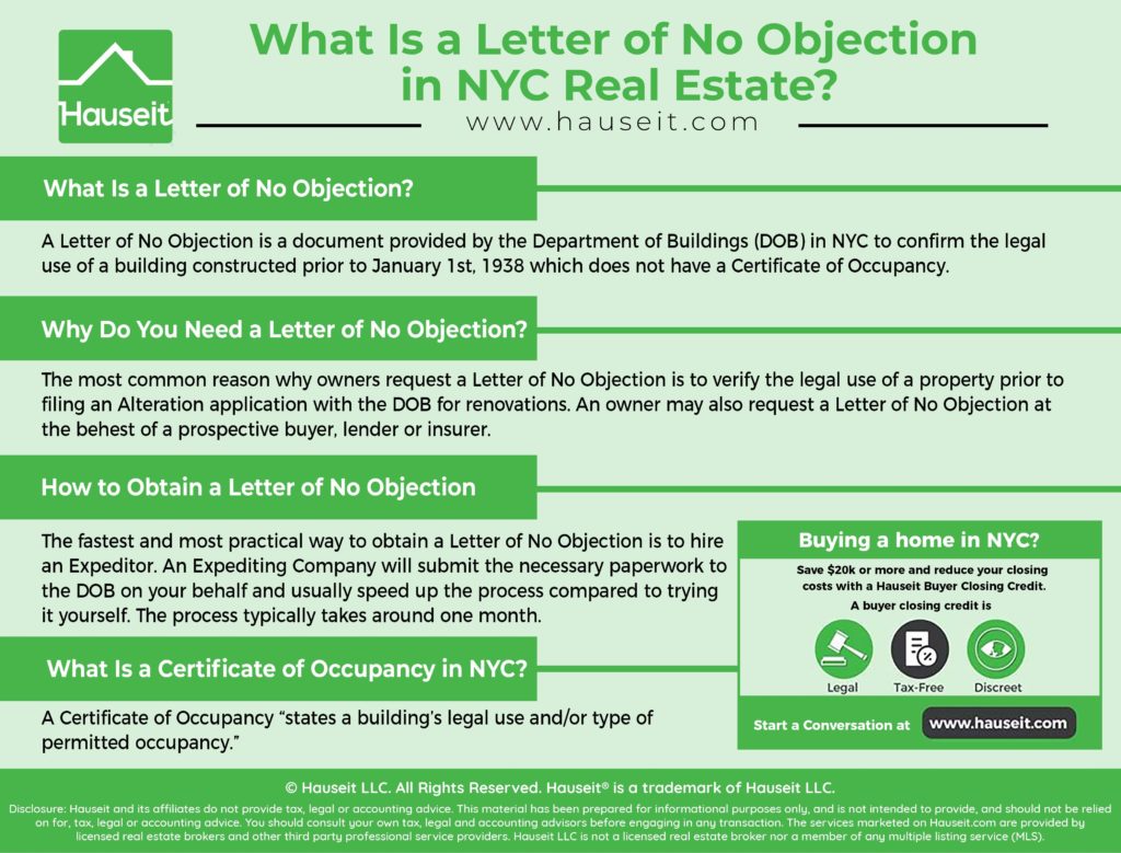 A Letter of No Objection in NYC is used to verify the legal use of a property built before January 1st, 1938 which does not have a DOB Certificate of Occupancy.