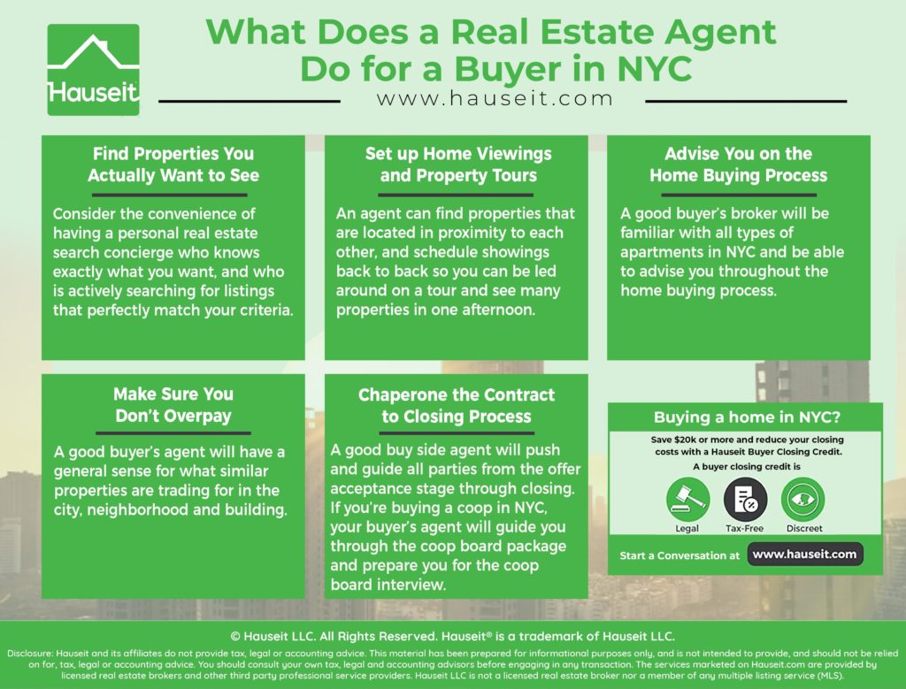 You can find almost any property online, so why do you need a buyer’s agent? What does a real estate agent do for a buyer in NYC that you can't do yourself?