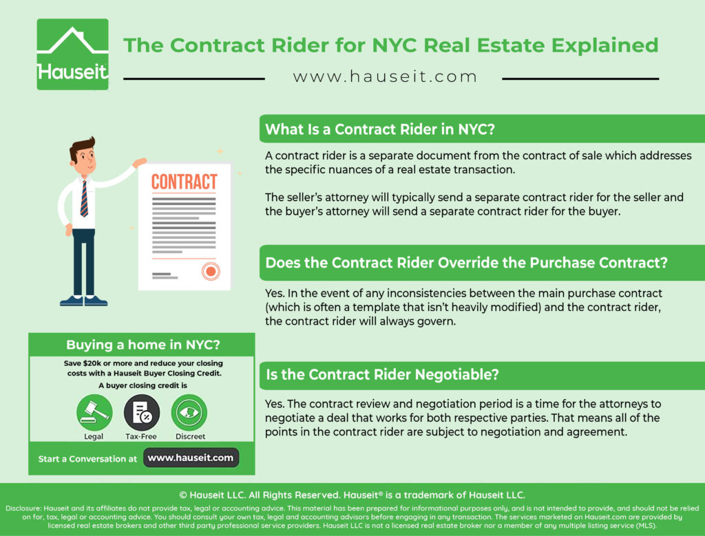 A contract rider is a separate document from the contract of sale which addresses the specific nuances of a real estate transaction.