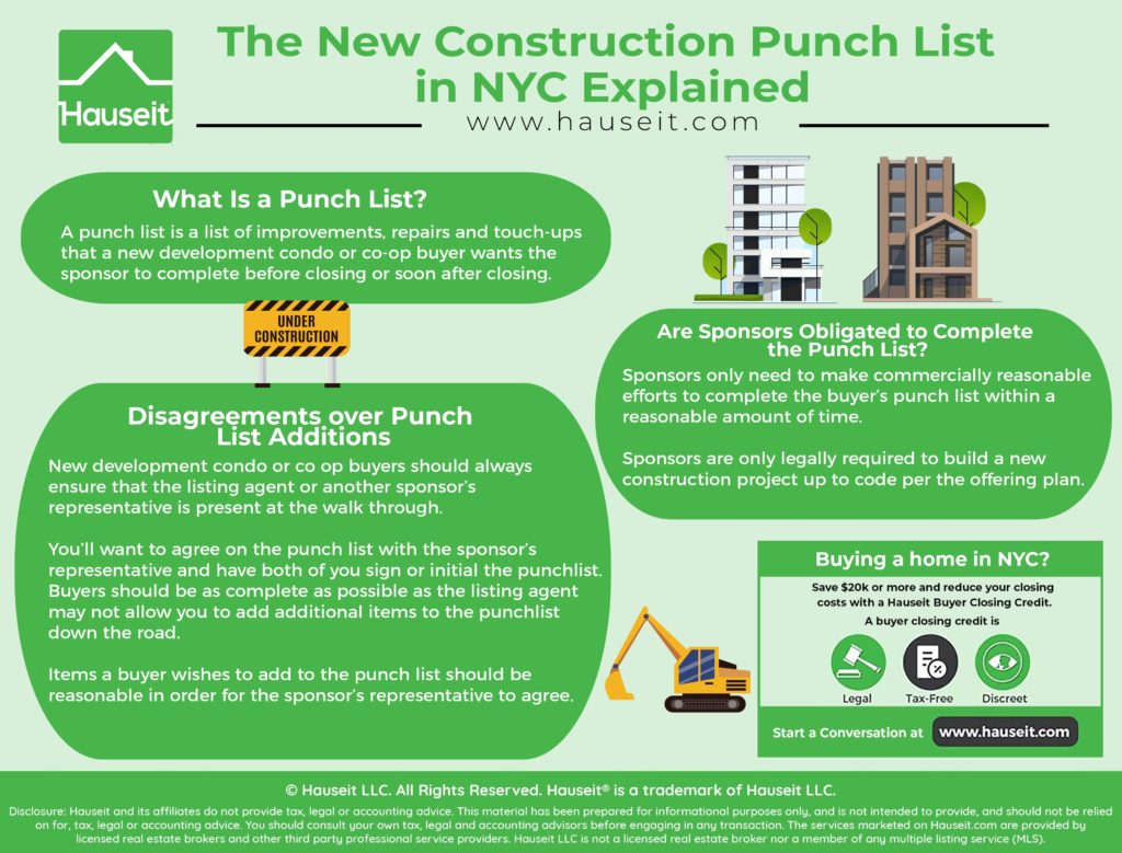 A punch list is a list of improvements, repairs and touch-ups that a new development condo or co-op buyer wants the sponsor to complete before closing or soon after closing.