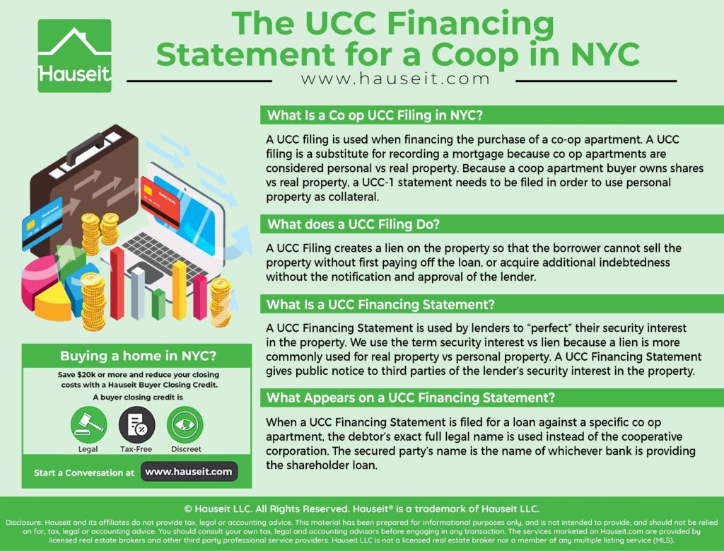 A UCC filing is used when financing the purchase of a co-op apartment. A UCC filing is a substitute for recording a mortgage because co op apartments are considered personal vs real property.