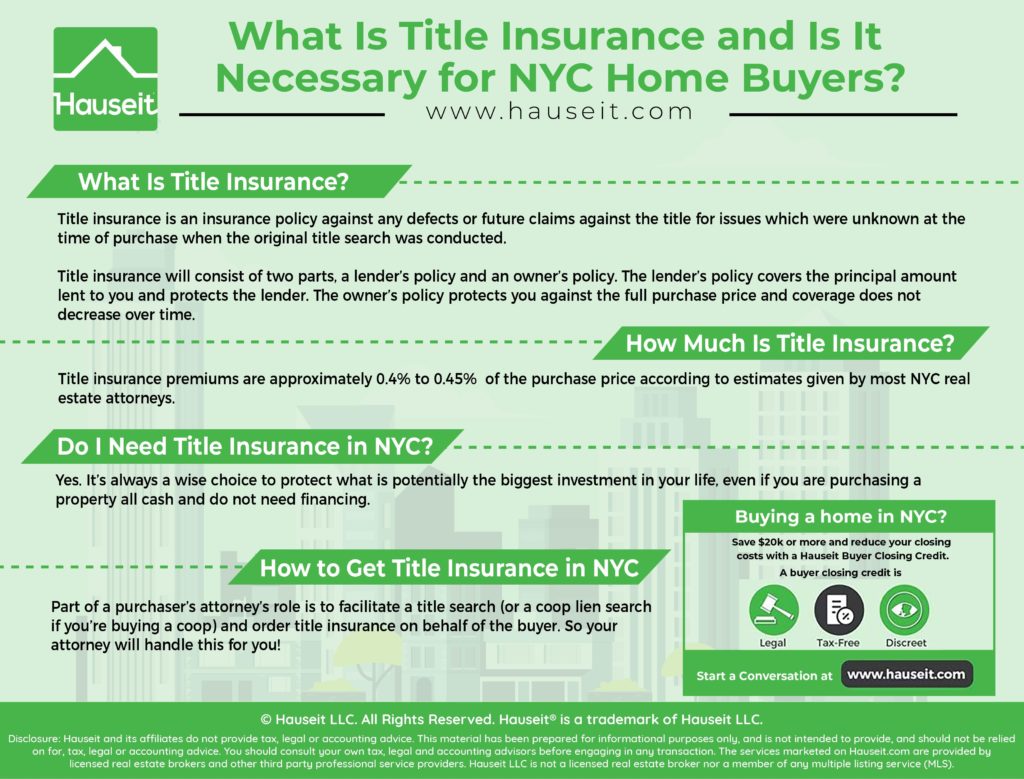 Title insurance is an insurance policy against any defects or future claims against the title for issues which were unknown at the time of purchase when the original title search was conducted.
