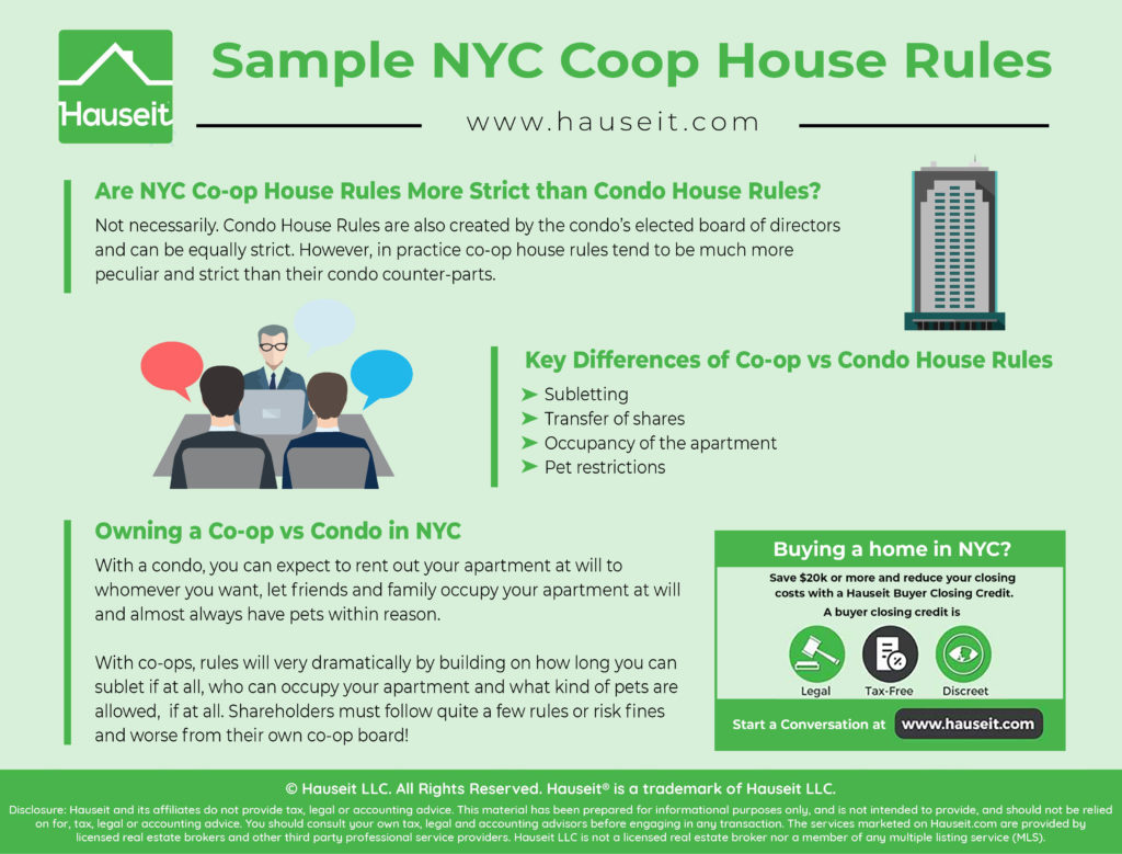 Just how demanding are NYC coop House Rules? What is an example of a NYC co-op's House Rules? See this article for a real life example.
