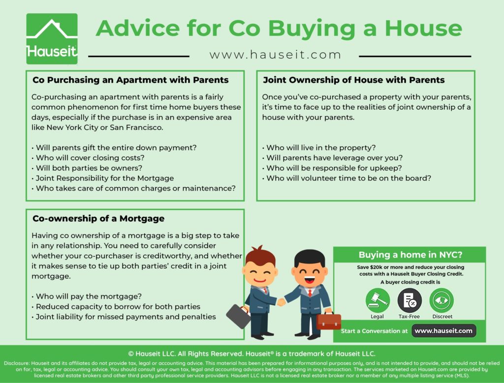 Gift letters necessary for both mortgage and co op. Co borrowing means reduced future borrowing capacity for both. Advice for co buying a house with parents.