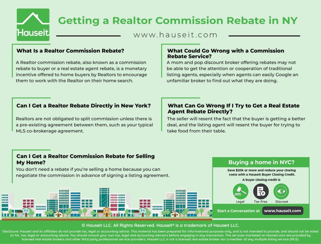 Real Estate Agent Commission Rebate