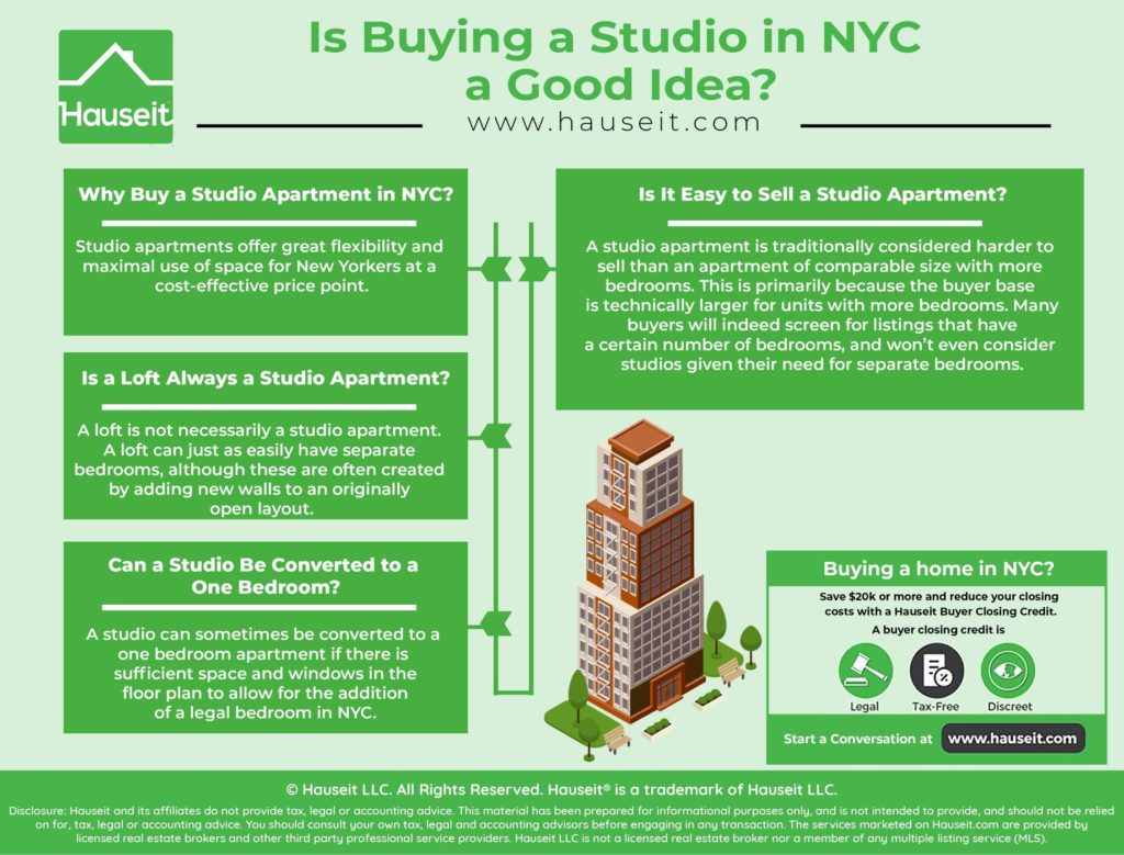 Studio apartments offer great flexibility and maximal use of space for New Yorkers at a cost-effective price point.