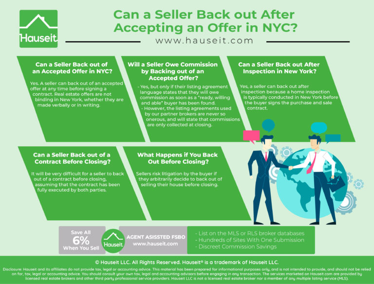 can a seller back out after accepting an offer on a house