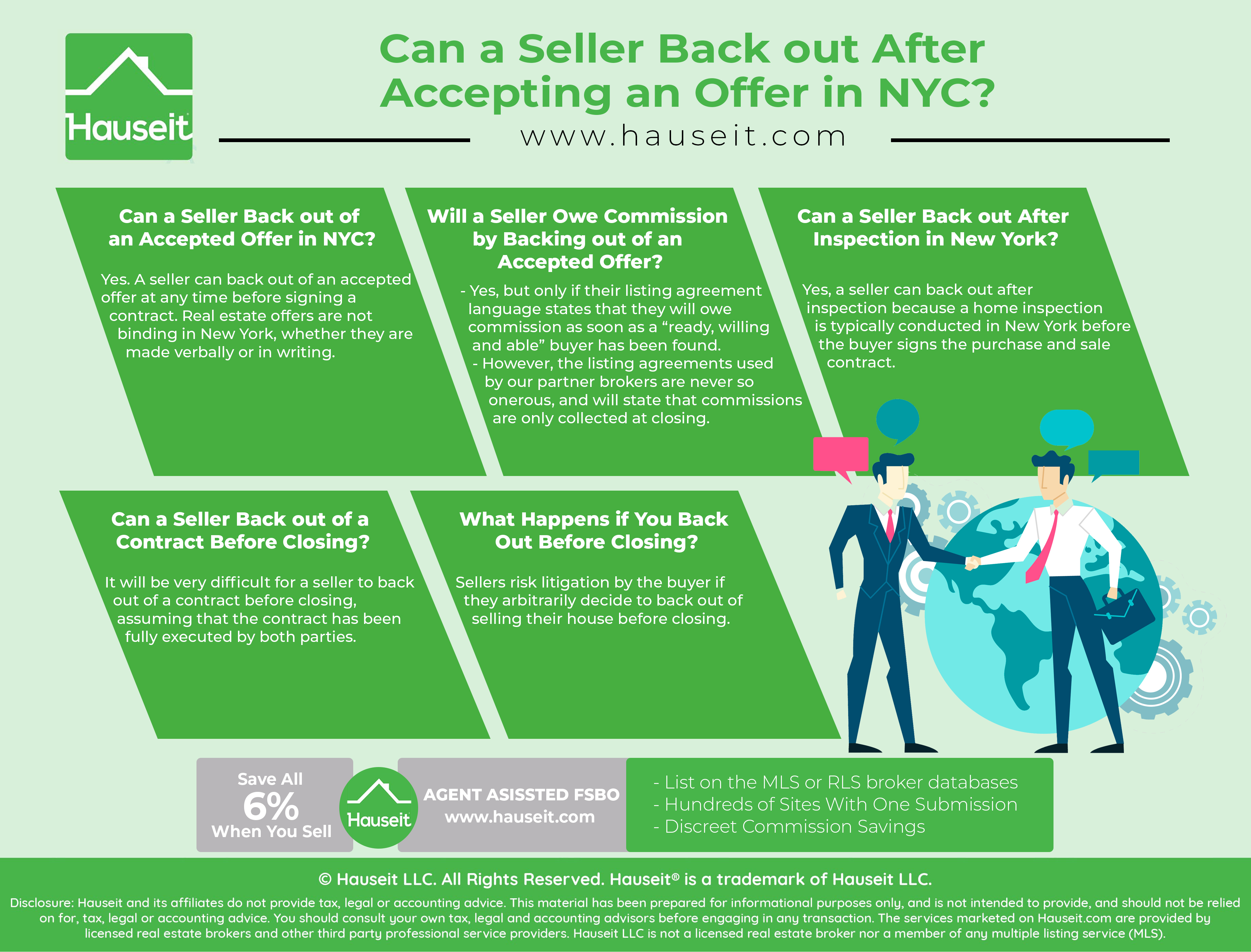 what happens if buyer backs out before closing