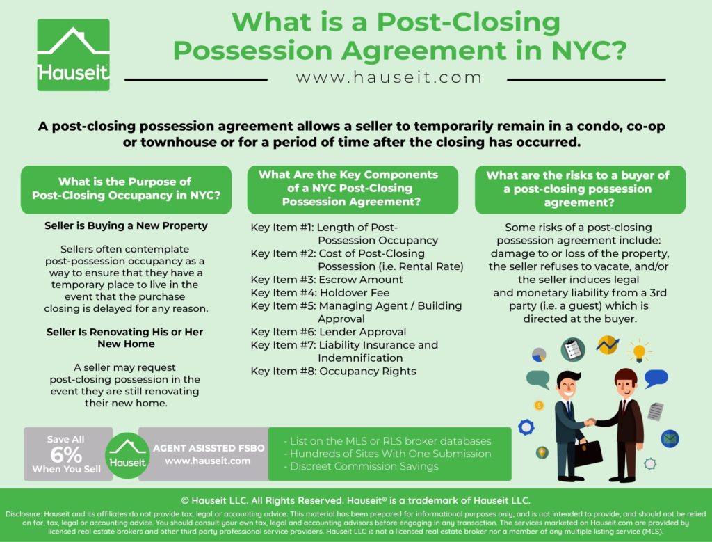 A post-closing possession agreement allows a seller to temporarily remain in the condo, co-op or townhouse or for a period of time after the closing has occurred.