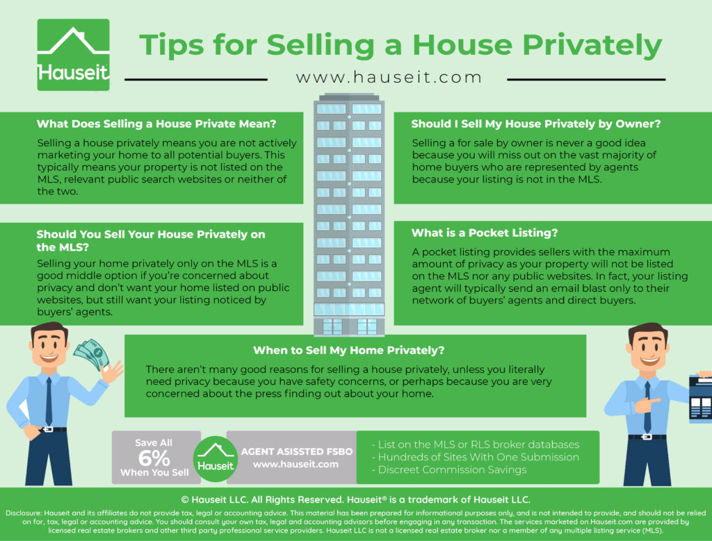 House selling leaflet. Typically meaning. Private meaning