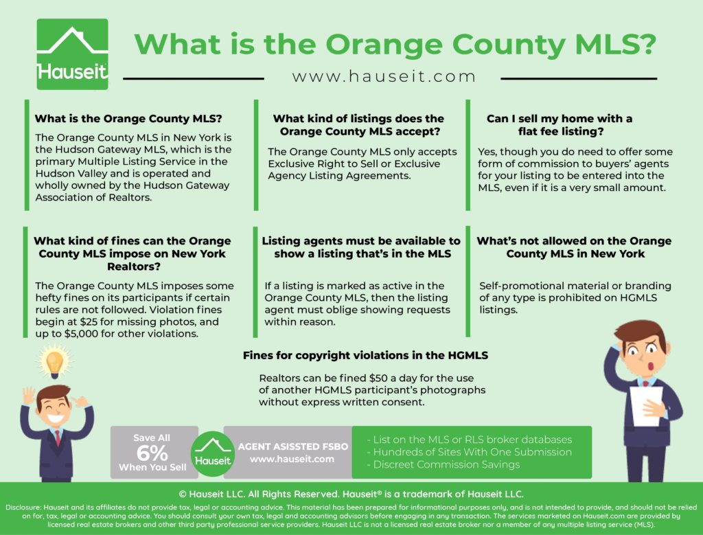 The Orange County MLS in New York is the Hudson Gateway MLS, which is the primary Multiple Listing Service in the Hudson Valley and is operated and wholly owned by the Hudson Gateway Association of Realtors.