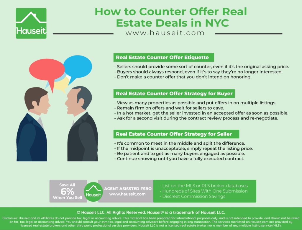 Are there real estate counter offer etiquette or rules in NYC? What's the best real estate counter offer strategy for buyers and sellers? Samples and more.