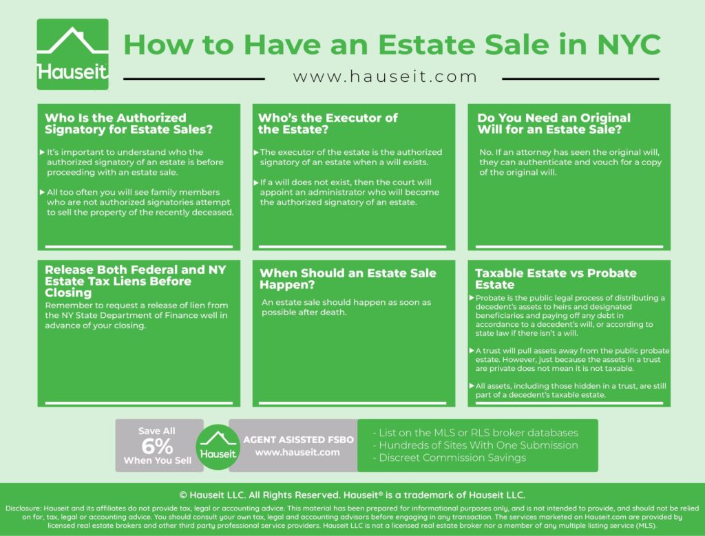 What are the next steps to an estate sale after your loved one has passed away? How soon should estate sales happen? We'll teach you how to have an estate sale in NYC, from getting a death certificate to minimizing your closing costs when property is sold.
