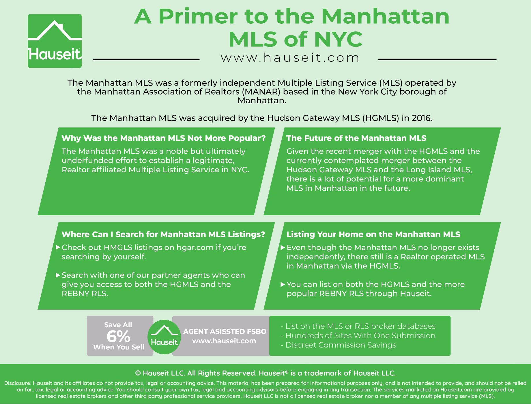 The Manhattan MLS was a formerly independent Multiple Listing Service (MLS) operated by the Manhattan Association of Realtors (MANAR) based in the New York City borough of Manhattan.
