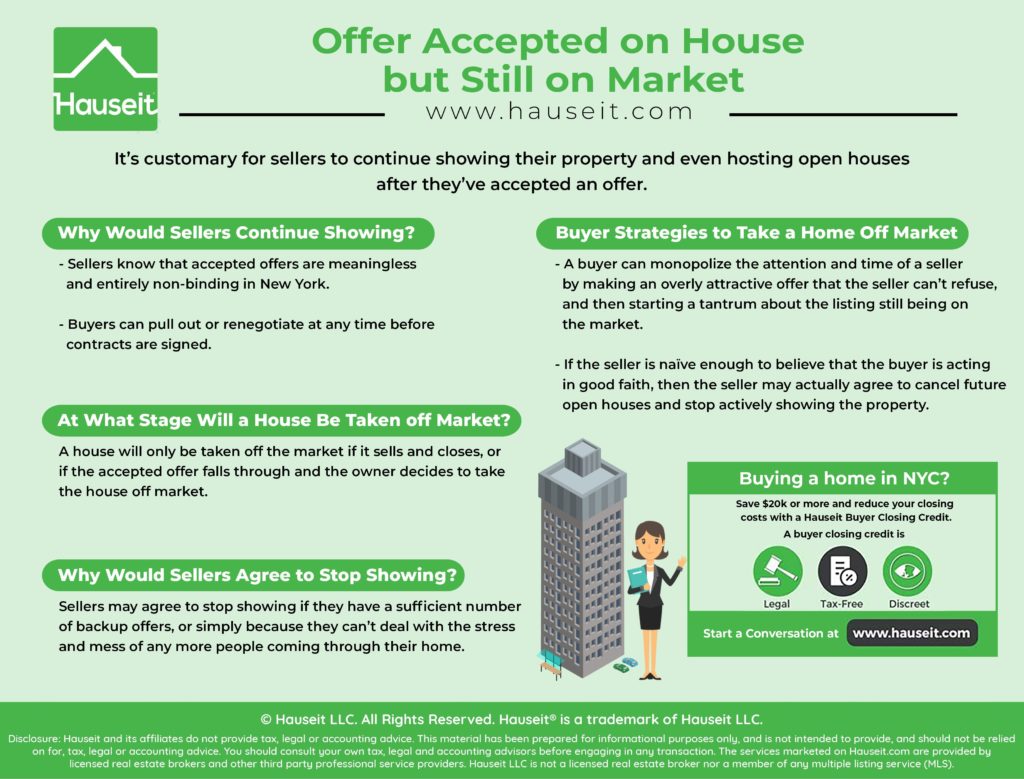 Offer Accepted On House But Still On Market | Hauseit®