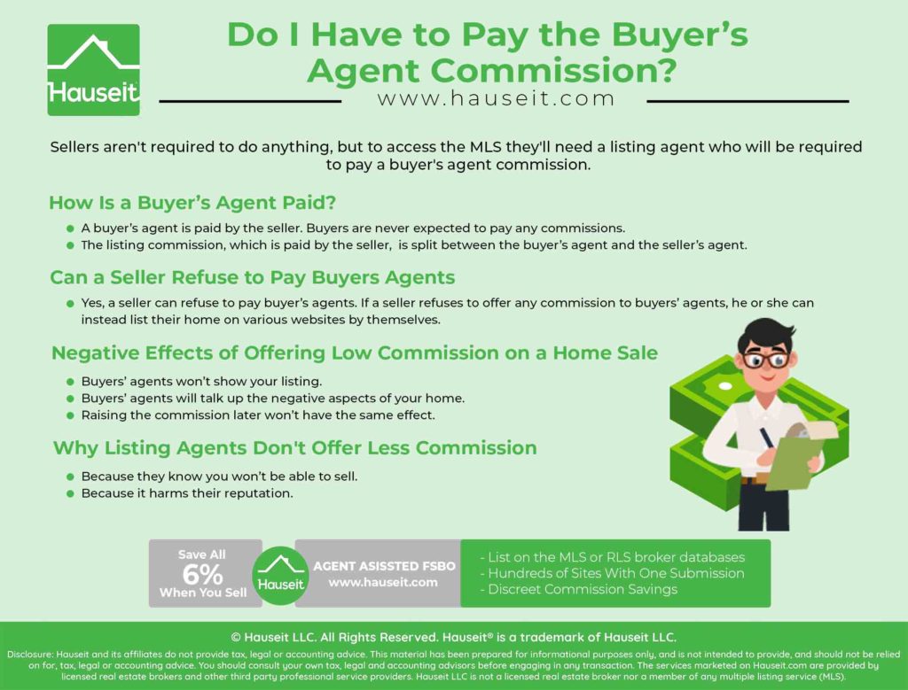 how do buyer agents get paid