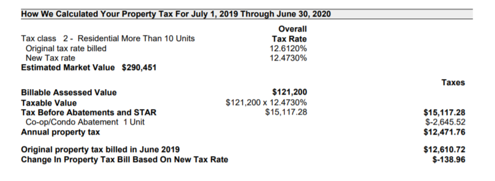 how-much-is-the-coop-condo-tax-abatement-in-nyc