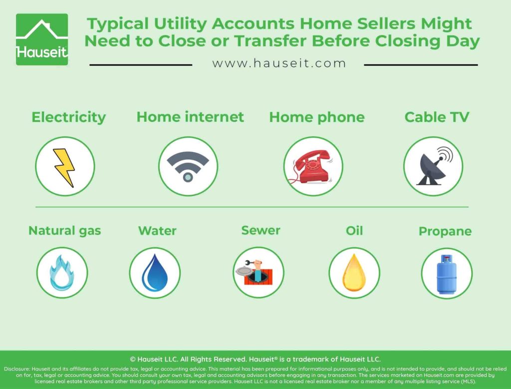 Infographic illustrating the typical utilities that a home seller might need to close or transfer to the buyer prior to closing.