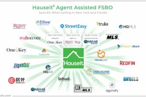 Hauseit® Agent Assisted FSBO Listing Packages
