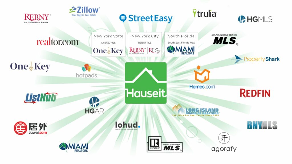 Hauseit-Agent-Assisted-FSBO-Syndication-Partners