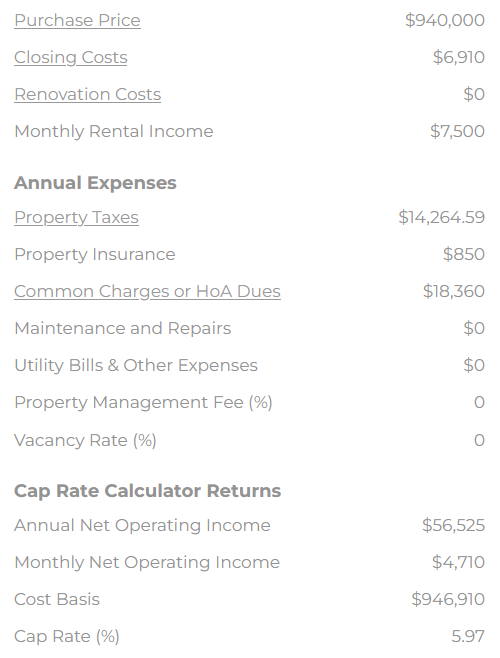 Example of a cap rate calculation for a rental condo property in Miami