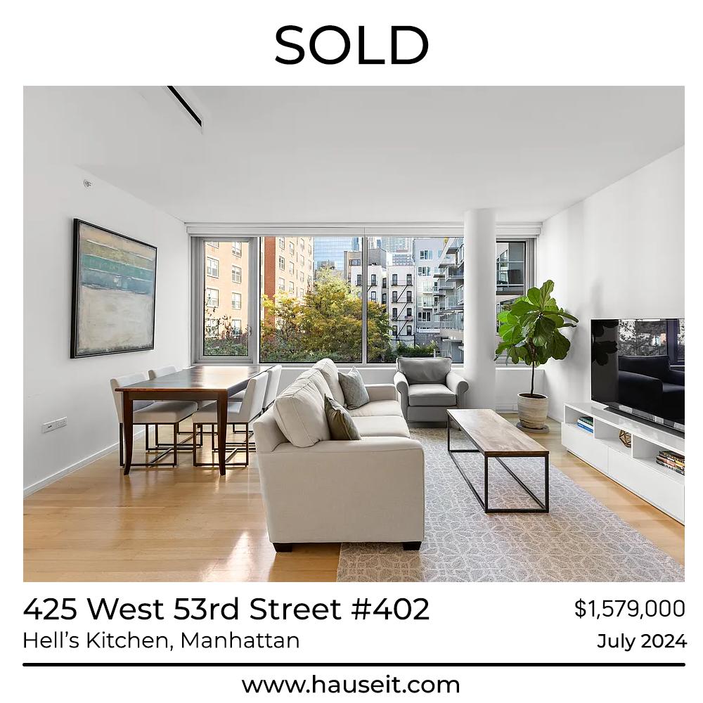 Hauseit Agent Assisted FSBO Sold Listing – 425 West 53rd Street #402 in Hell’s Kitchen, Manhattan, NYC